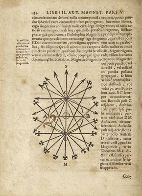 Geographia Magnetica